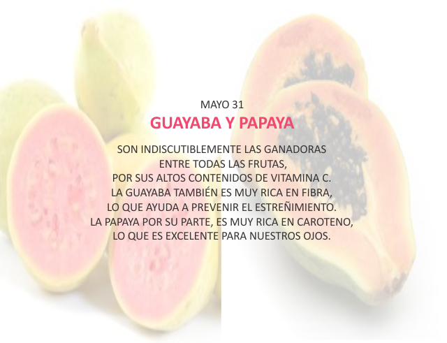 Guayaba y papaya